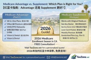 Professional Medicare Advantage vs Supplement comparison for California by TaxZone.